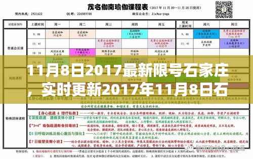 实时更新,2017年11月8日石家庄限号措施详解