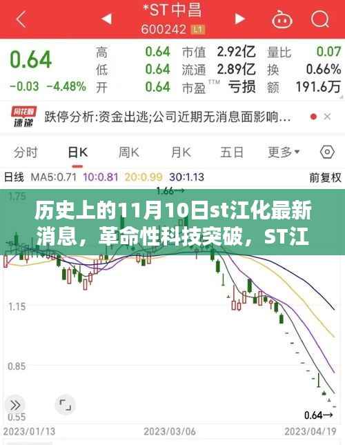 ST江化革命性科技突破揭秘,新品重塑智能生活体验,11月10日最新消息速递
