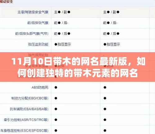 详细步骤指南,如何创建独特的带木元素网名(最新版,适合初学者与进阶用户)