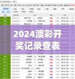 2024澳彩开奖记录查表,状态分析解读简易版CDA512.85