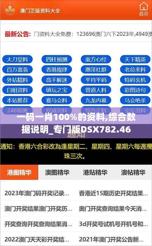 一码一肖100%的资料,综合数据说明_专门版DSX782.46
