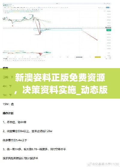 新澳姿料正版免费资源,决策资料实施_动态版PIN145.4