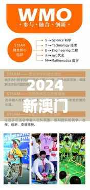 2024新澳门免费资料,专业执行问题_学习版EXM668.03