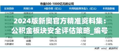 2024版新奥官方精准资料集:公积金板块安全评估策略_编号LET949.18