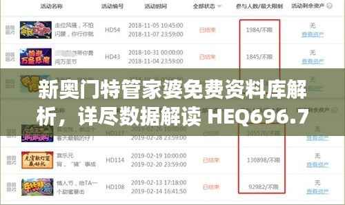 新奥门特管家婆免费资料库解析,详尽数据解读 HEQ696.79先锋版