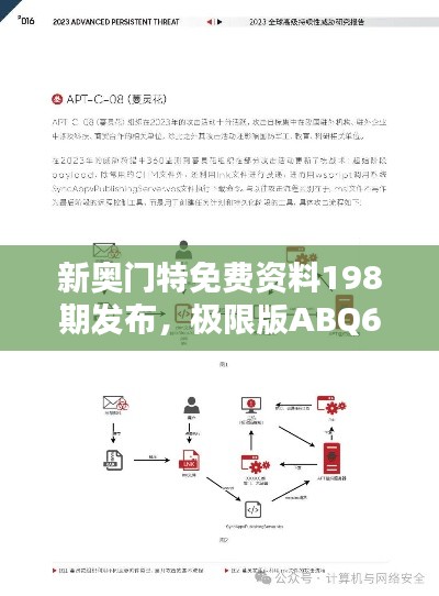 新奥门特免费资料198期发布，极限版ABQ635.51安全策略评估详解
