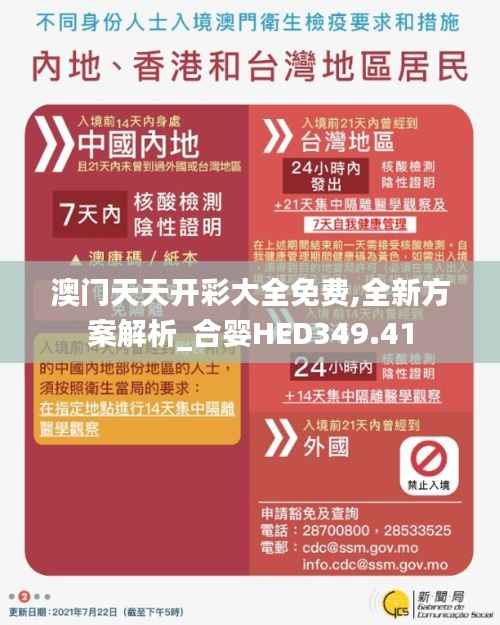 澳门天天开彩大全免费,全新方案解析_合婴HED349.41