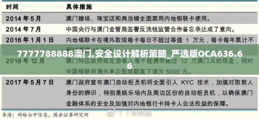 公司概况 第234页