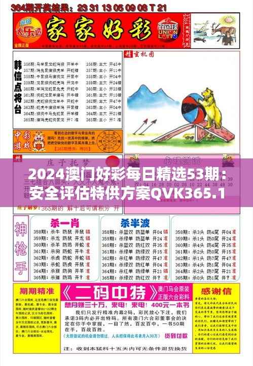 2024澳门好彩每日精选53期:安全评估特供方案QVK365.15