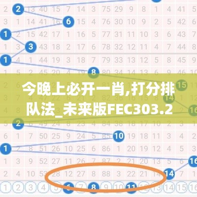 今晚上必开一肖,打分排队法_未来版FEC303.26