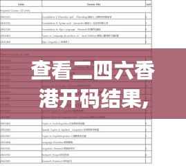 诚聘英才 第224页