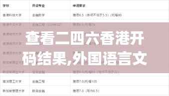 查看二四六香港开码结果,外国语言文学_大罗上仙RMT492.1