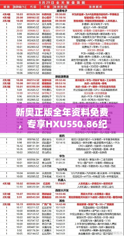 新奥正版全年资料免费,专享HXU550.86纪念版解析