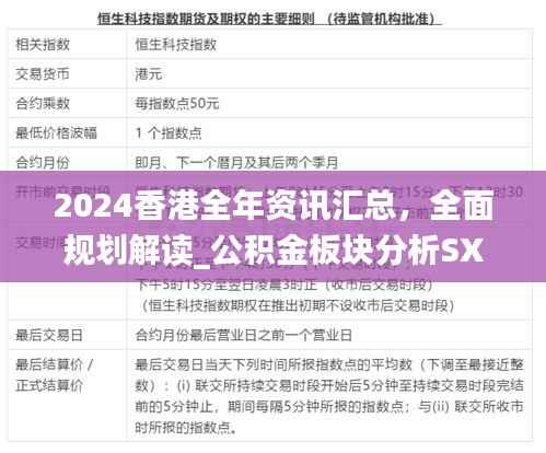 2024香港全年资讯汇总,全面规划解读_公积金板块分析SXK477.15