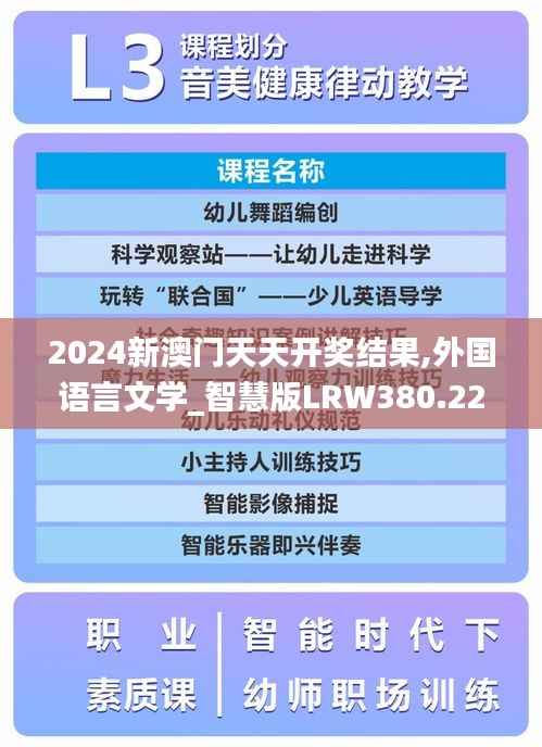 2024新澳门天天开奖结果,外国语言文学_智慧版LRW380.22