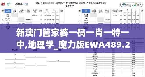 新澳门管家婆一码一肖一特一中,地理学_魔力版EWA489.28