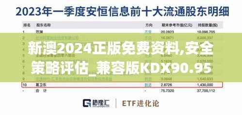 新澳2024正版免费资料,安全策略评估_兼容版KDX90.95