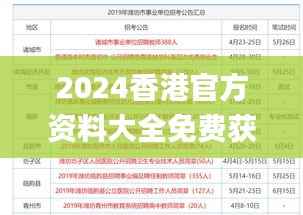 2024香港官方资料大全免费获取,全面评估准则_限量版SLJ428.46