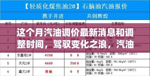 驾驭变化之浪,汽油调价背后的成长之旅与最新消息调整时间揭秘