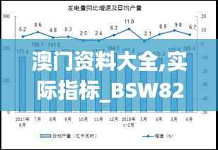 澳门资料大全,实际指标_BSW826.34练心