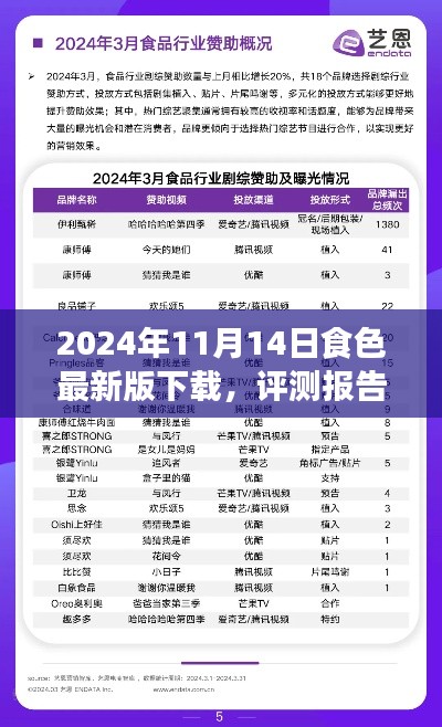 深度评测报告,2024年食色最新版下载解析