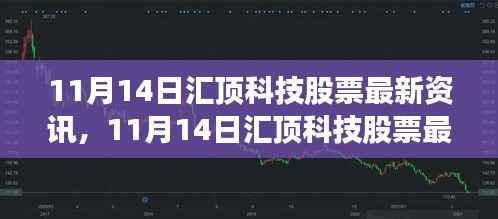 汇顶科技股票最新动态与市场走势深度解析(11月14日资讯)