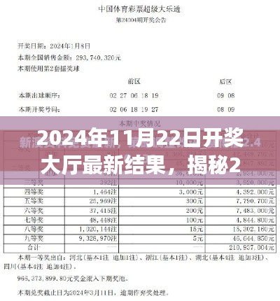 揭秘,2024年11月22日开奖大厅最新结果全面解析与介绍