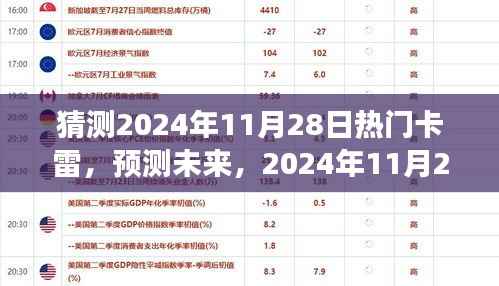 2024年11月28日热门卡雷趋势展望与未来预测
