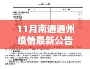 南通通州疫情最新公告下的观察与探析，某某观点的视角