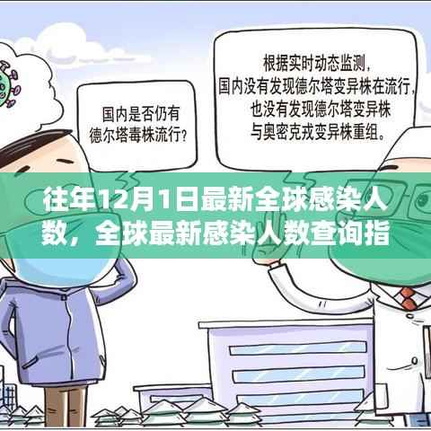 全球最新感染人数查询指南,往年12月1日全球感染数据解析与获取方法