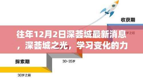深荟城之光,学习变化的力量,自信与成就感的源泉最新消息播报(往年12月2日)