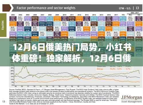独家解析,12月6日俄美局势紧张升级,全球瞩目!小红书深度报道
