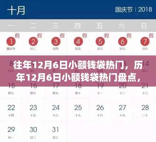 历年12月6日小额钱袋热门盘点及理财小秘诀揭秘