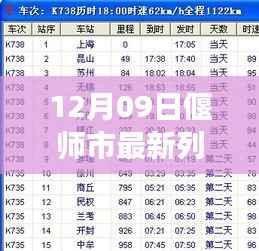 偃师市列车时刻表革新,探寻背后的故事与影响,最新时刻表一览(12月09日)