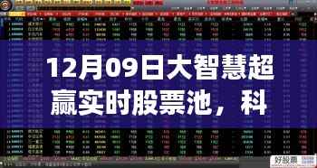 大智慧超赢实时股票池,科技引领投资新纪元,智领未来投资机会