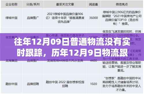 历年12月9日物流跟踪不实时问题解析，疑惑解答与应对策略！