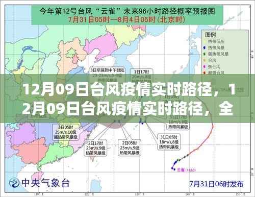 12月09日台风疫情实时路径解析与最新动态