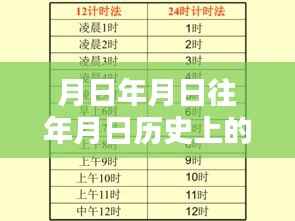 郑州水灾下的温情与岁月中的友情与爱,历史与现实交织的温暖瞬间