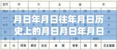 月圆之变与TCP连接实时断开现象的探索,历史时间之谜揭秘