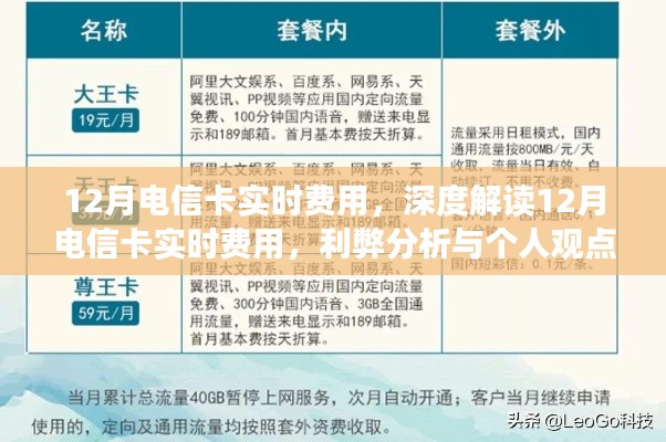 深度解读,12月电信卡实时费用详解——利弊分析与个人观点体验