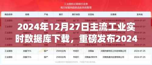 尖端工业实时数据库下载引领科技新纪元，智能生活的未来体验