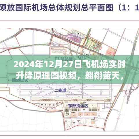 揭秘机场升降原理,翱翔蓝天的启示——2024年飞机场实时升降原理图视频