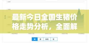 最新今日全国生猪价格走势分析,全面解读市场变化
