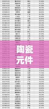 陶瓷元件公司行业排名及影响力解析