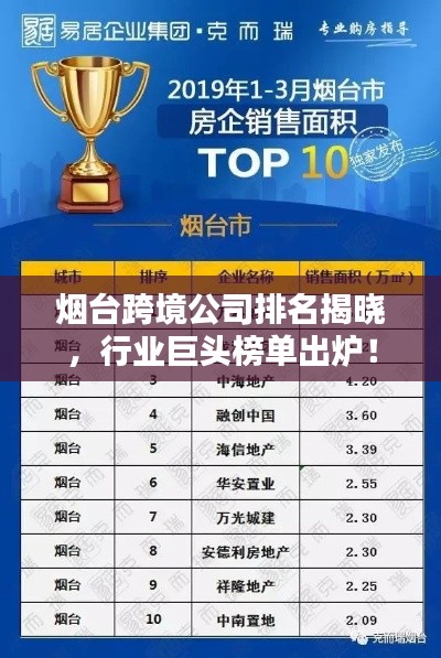 烟台跨境公司排名揭晓,行业巨头榜单出炉!