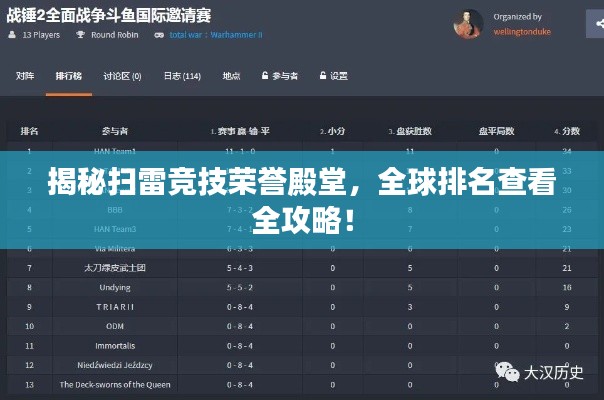 揭秘扫雷竞技荣誉殿堂,全球排名查看全攻略!