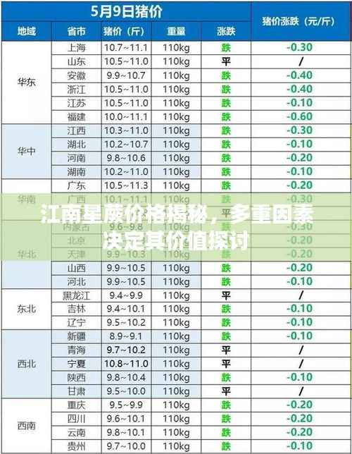 江南星蕨价格揭秘,多重因素决定其价值探讨