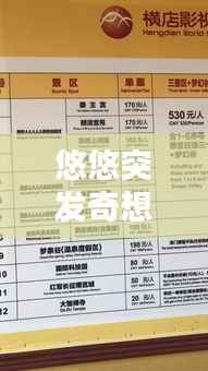 悠悠突发奇想,请问悠悠