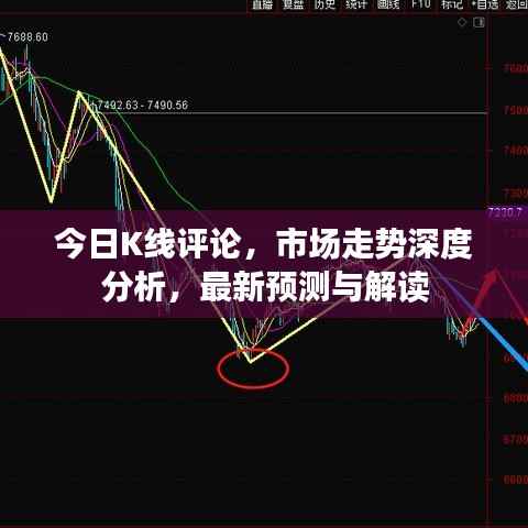 今日K线评论,市场走势深度分析,最新预测与解读