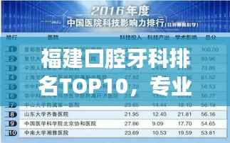 福建口腔牙科排名TOP10，专业诊疗，值得信赖！